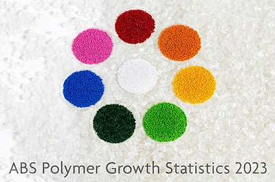 ABS Polymer Growth Statistics